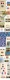 9911043 World Scarce Sheets