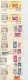 9914136 Paraguay RR May 16 1966 6x FDC Perf-IMPERF CV 500€