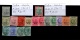 9915306 India Nabha Gen Mint Selections HiCV Nice!