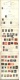 9916006 Poland 1919/... M/LH Page HiCV Nice!