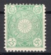 Japan: 1899 Better Mint Definitive Stamp 25 Sen